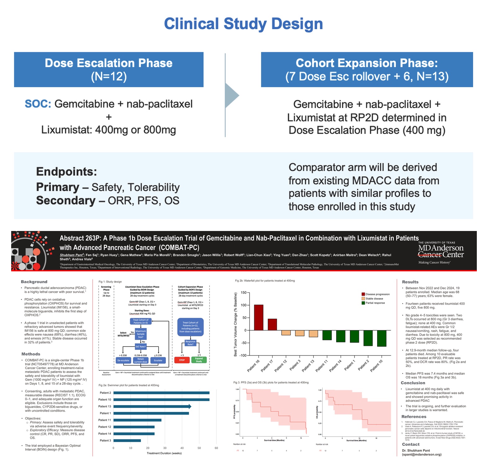 COMBAT-PC ESMO GI 2025 abstract poster and clinical study design for the lixumistat Phase 1b/2a pancreatic cancer trial